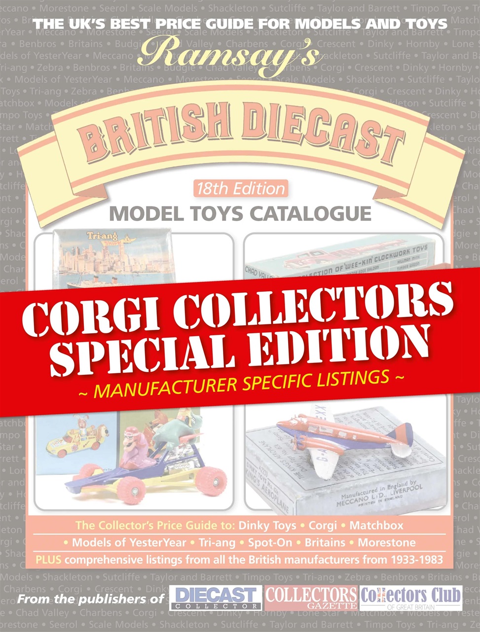 Toy Collectors Price Guide Preview Pages