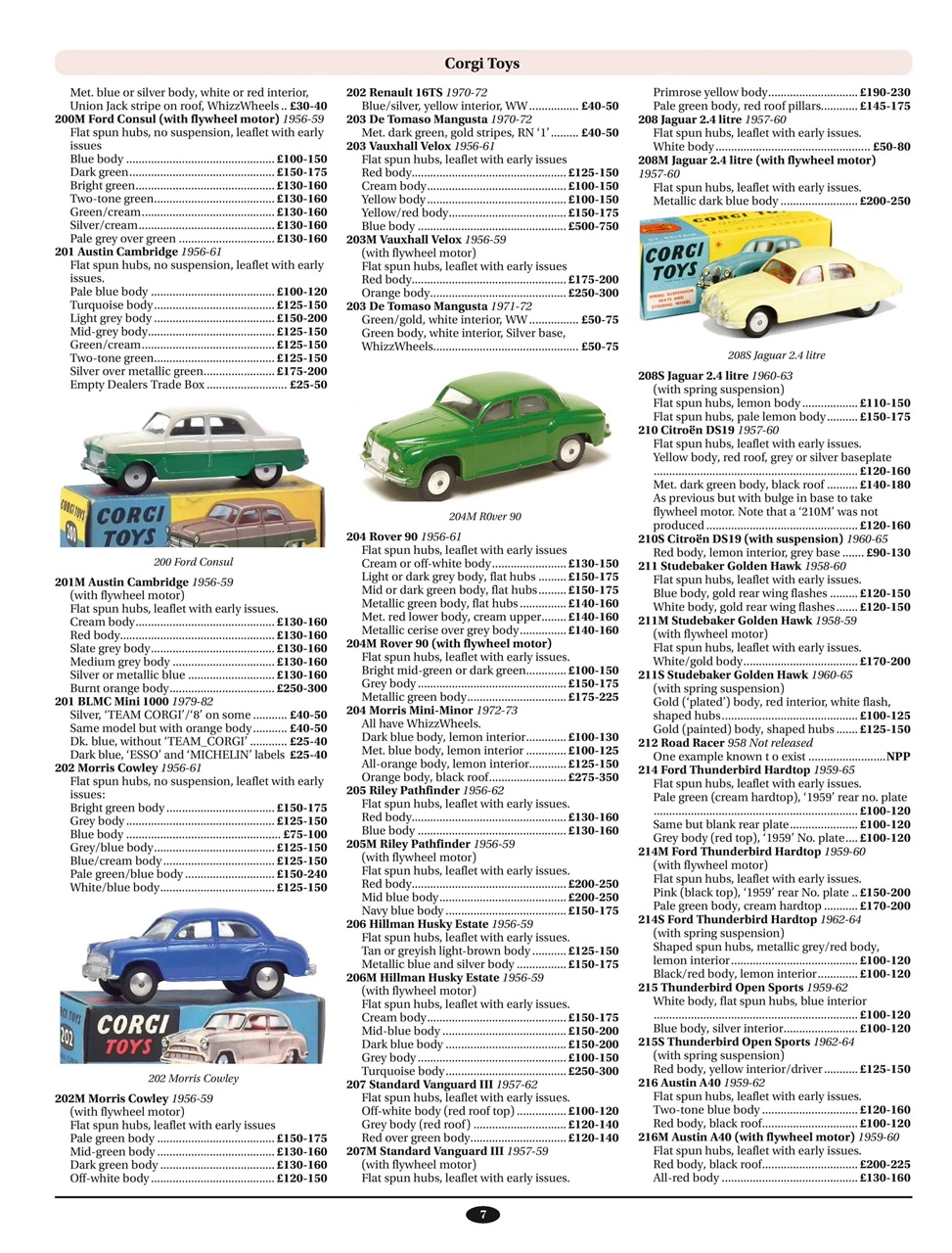 Toy Collectors Price Guide Preview Pages