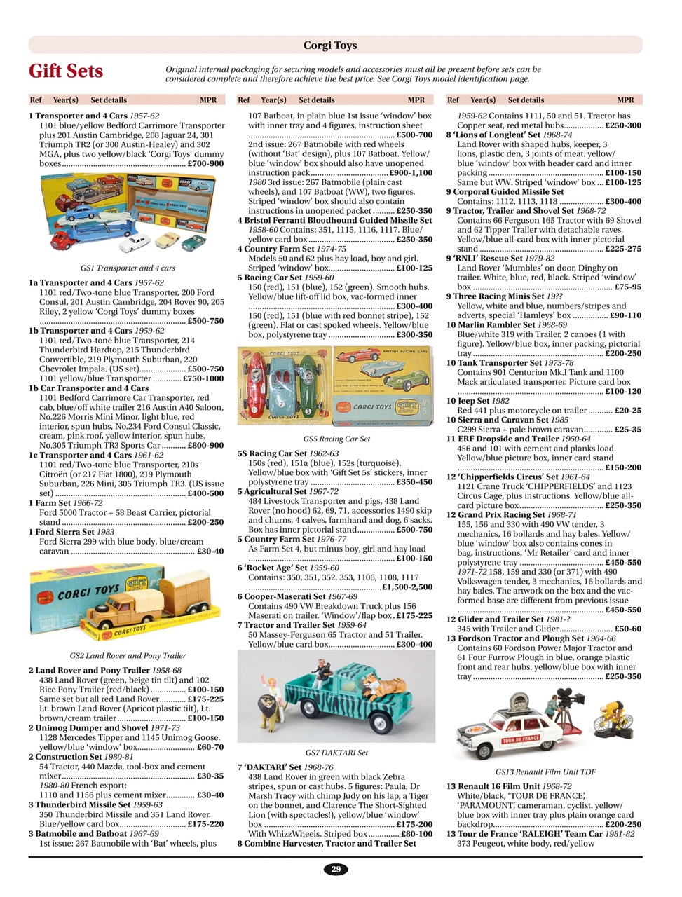Toy Collectors Price Guide Preview Pages
