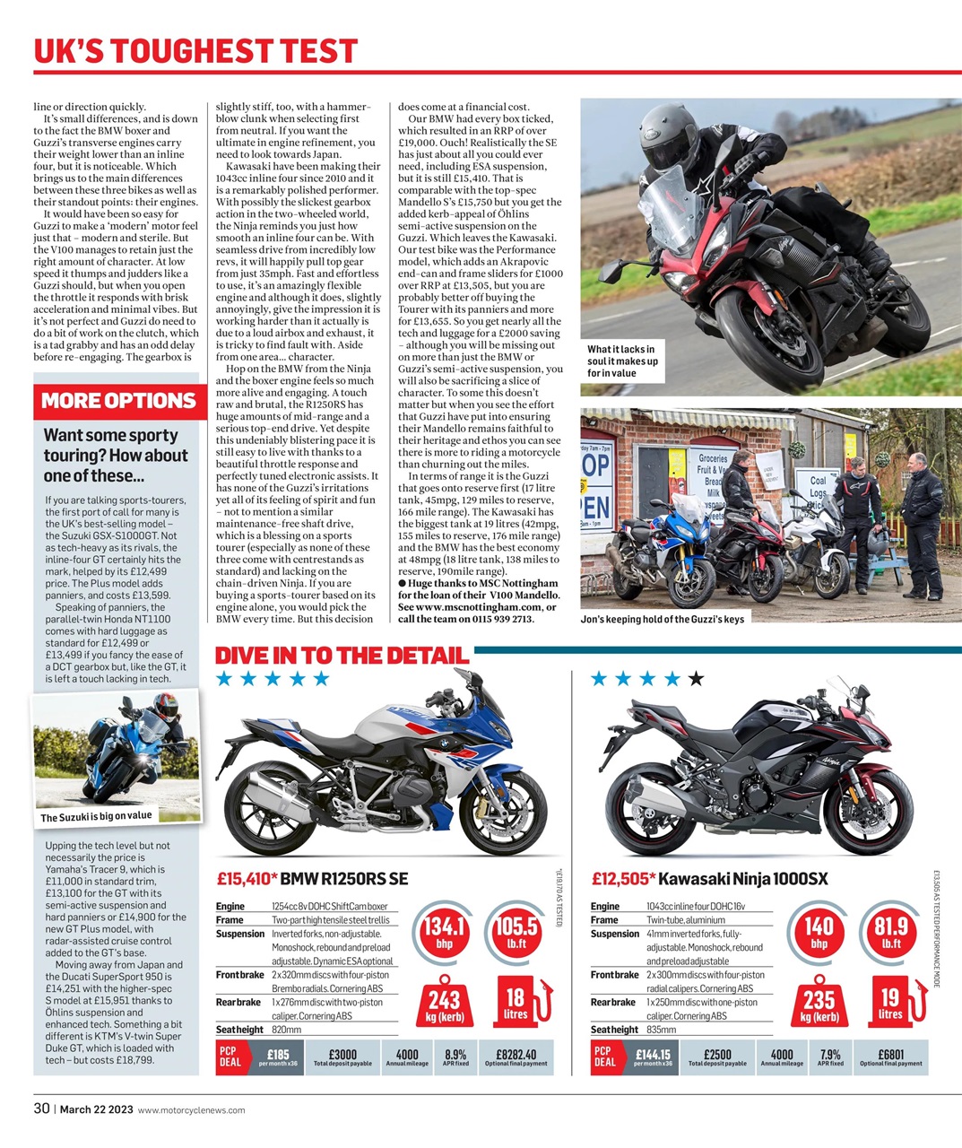MCN Preview Pages