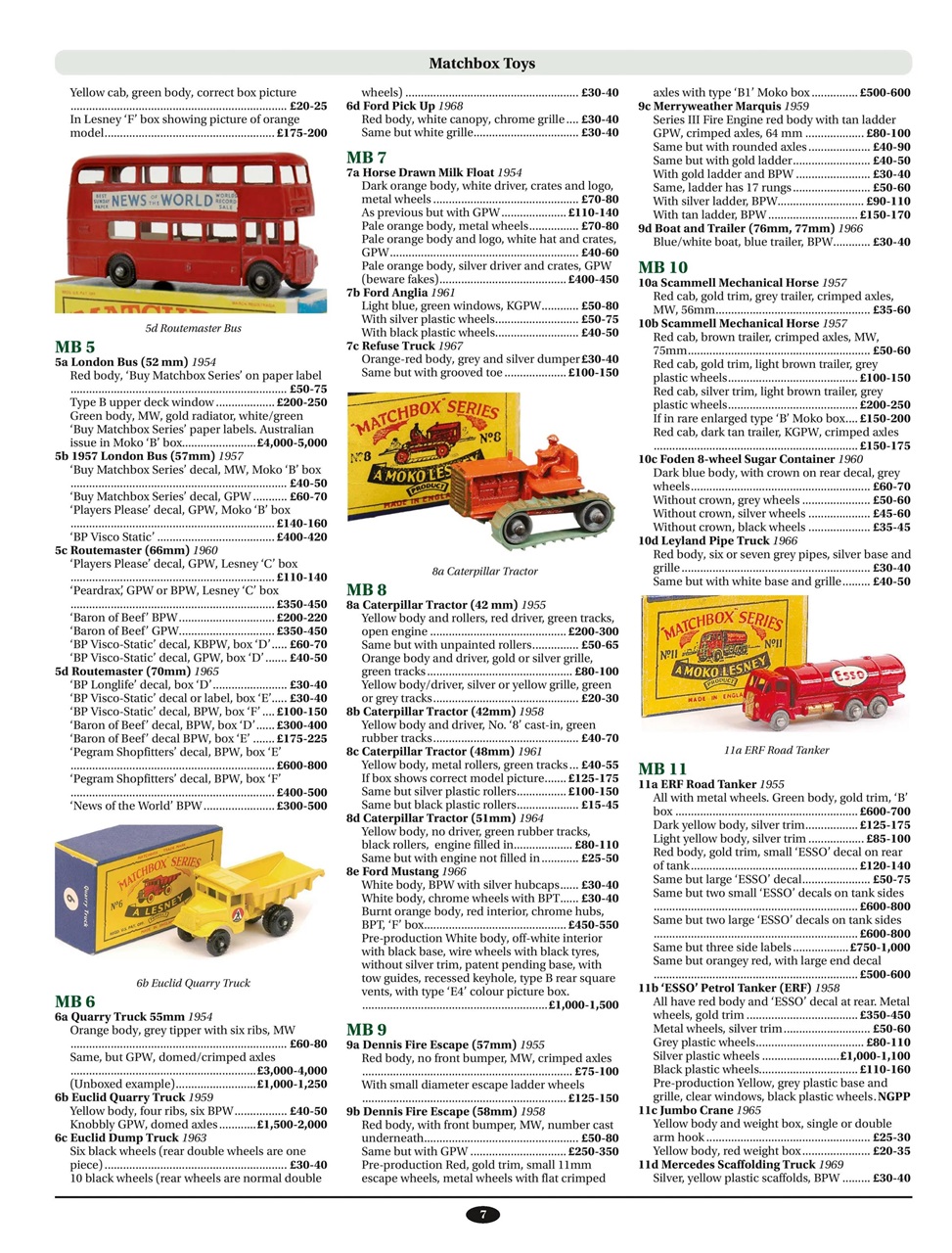 Toy Collectors Price Guide Preview Pages