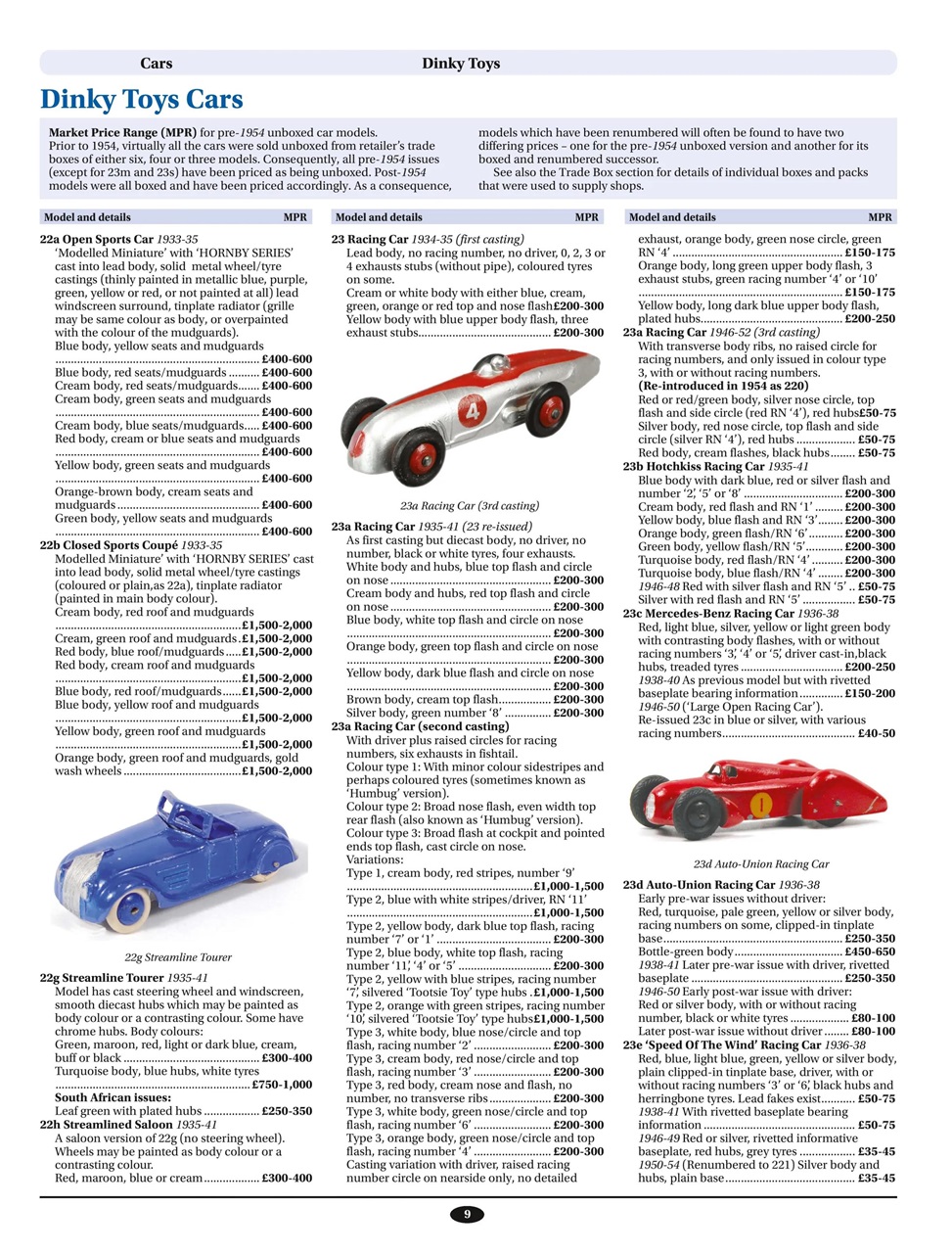 Toy Collectors Price Guide Preview Pages