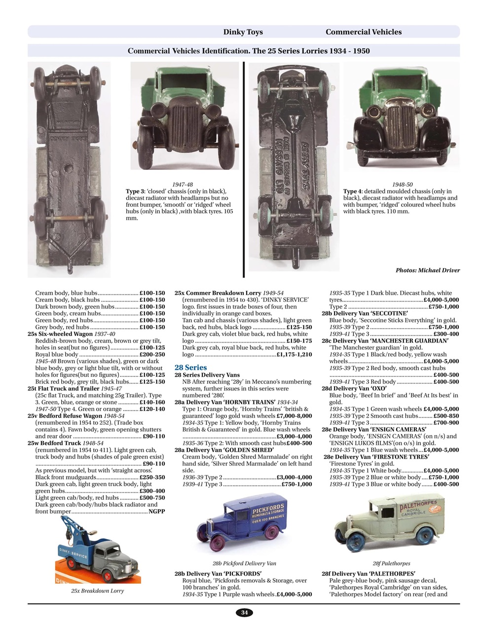 Toy Collectors Price Guide Preview Pages