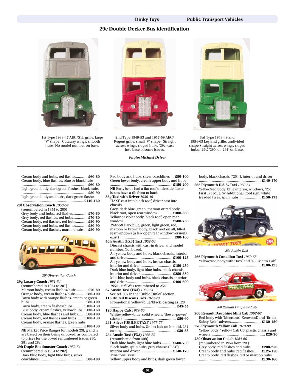 Toy Collectors Price Guide Preview Pages