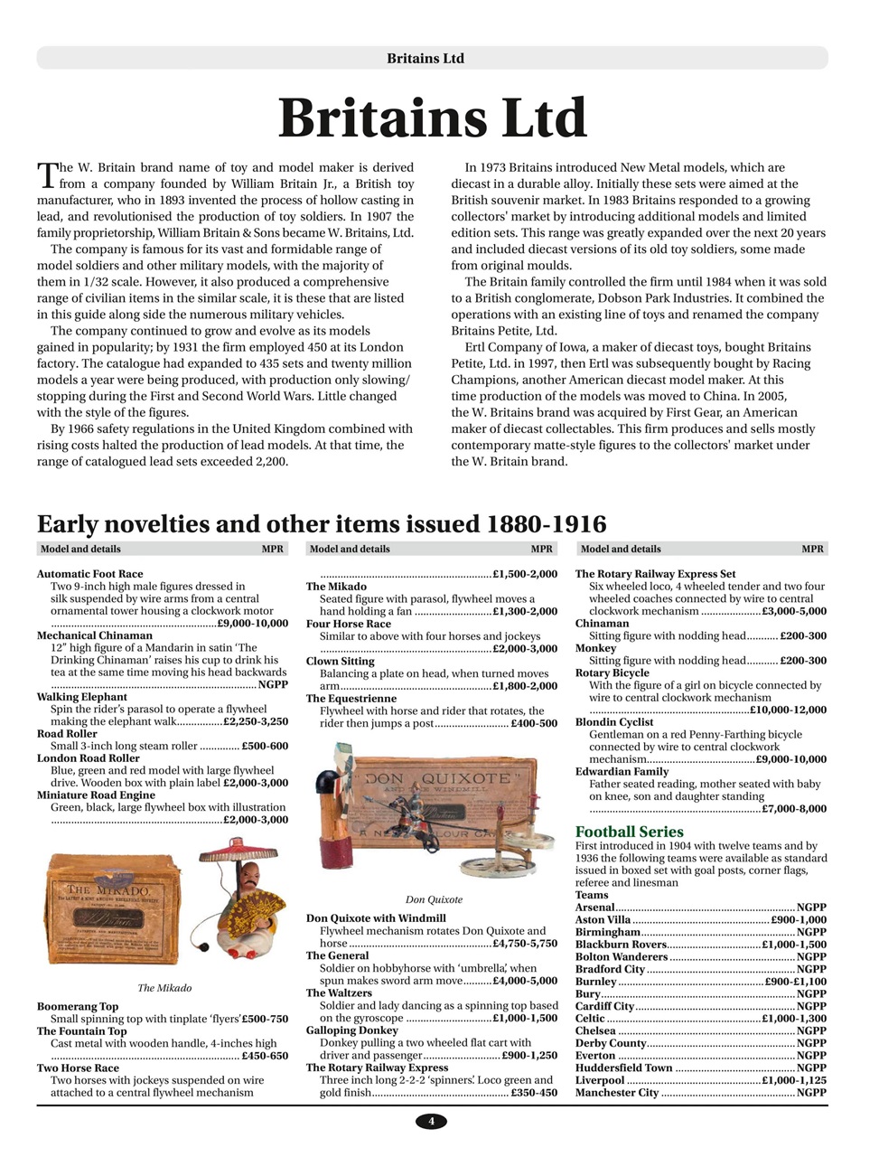 Toy Collectors Price Guide Preview Pages