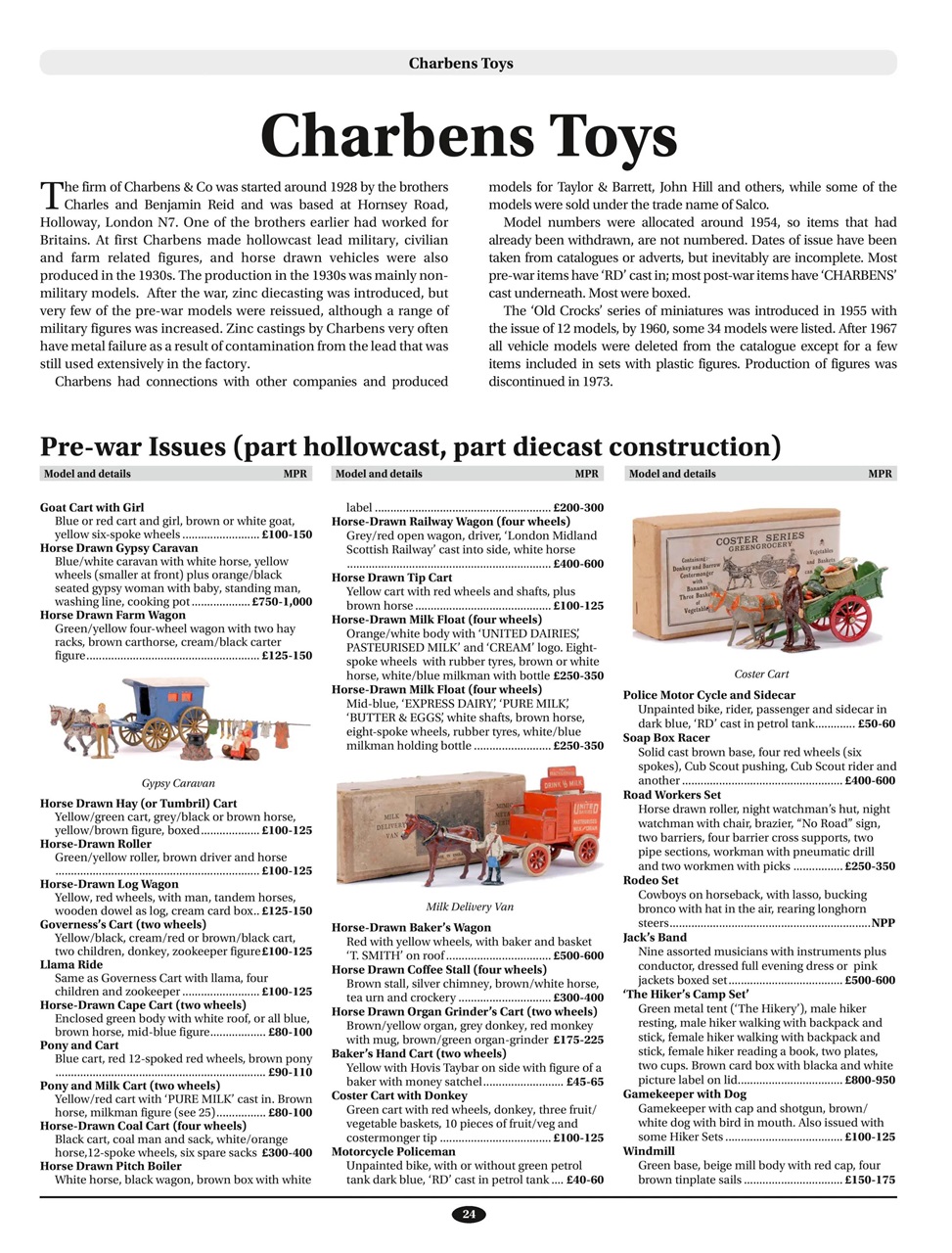 Toy Collectors Price Guide Preview Pages