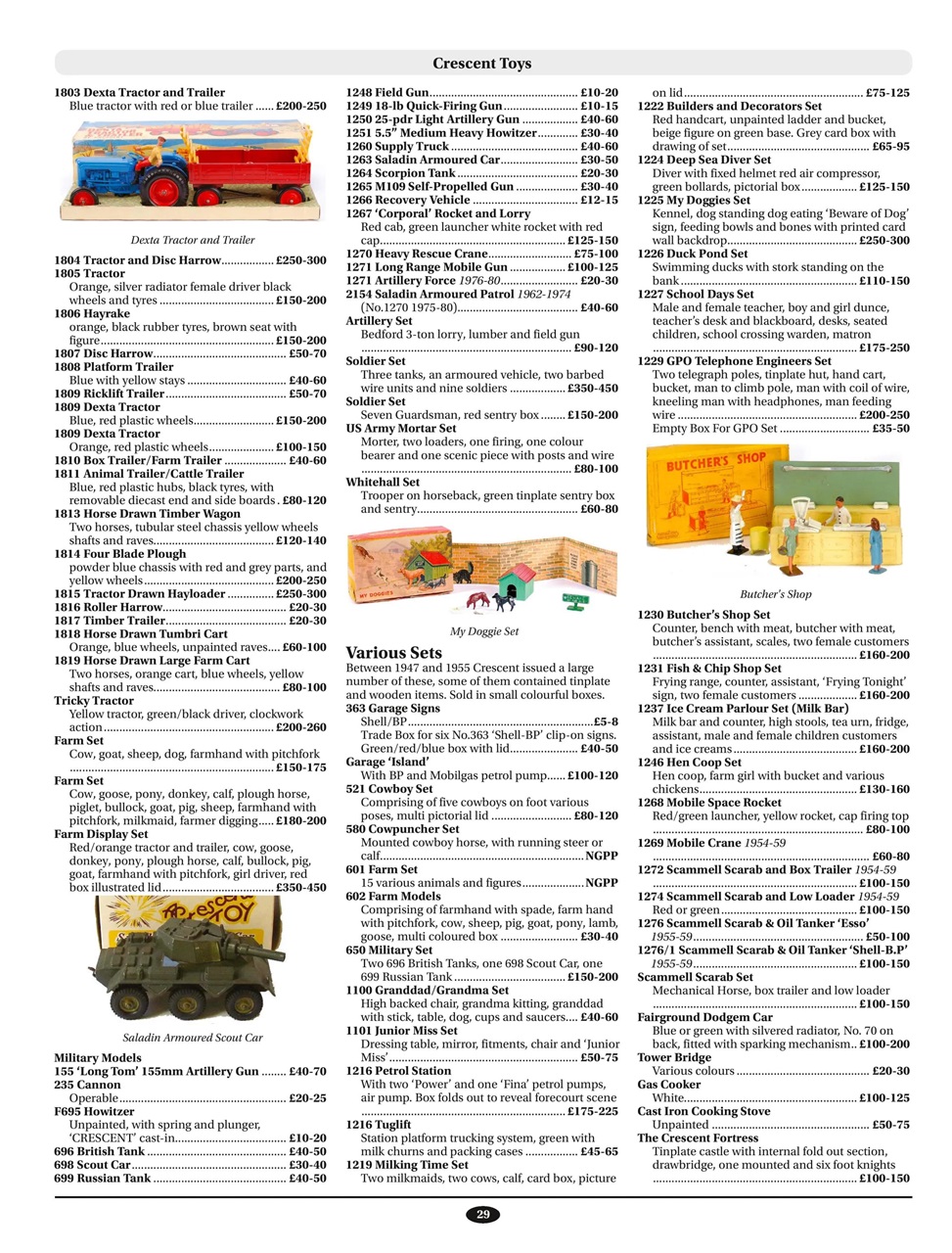 Toy Collectors Price Guide Preview Pages