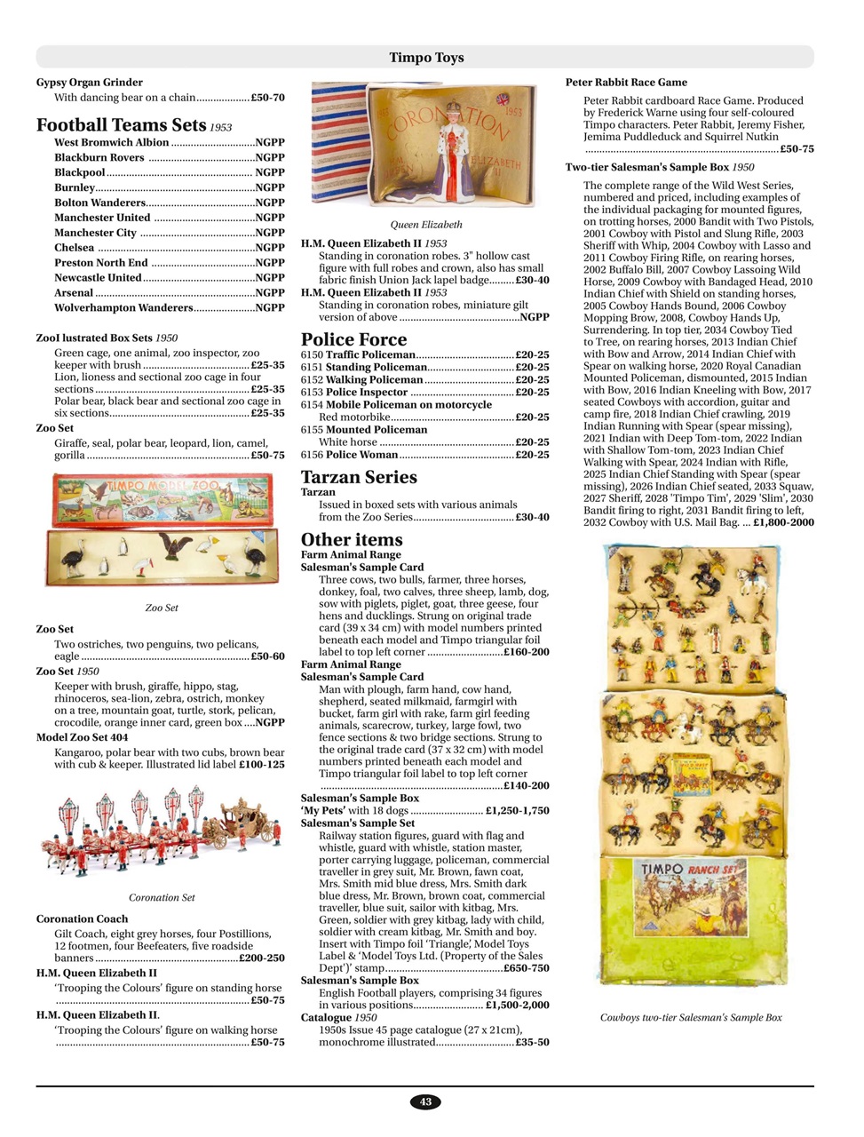 Toy Collectors Price Guide Preview Pages