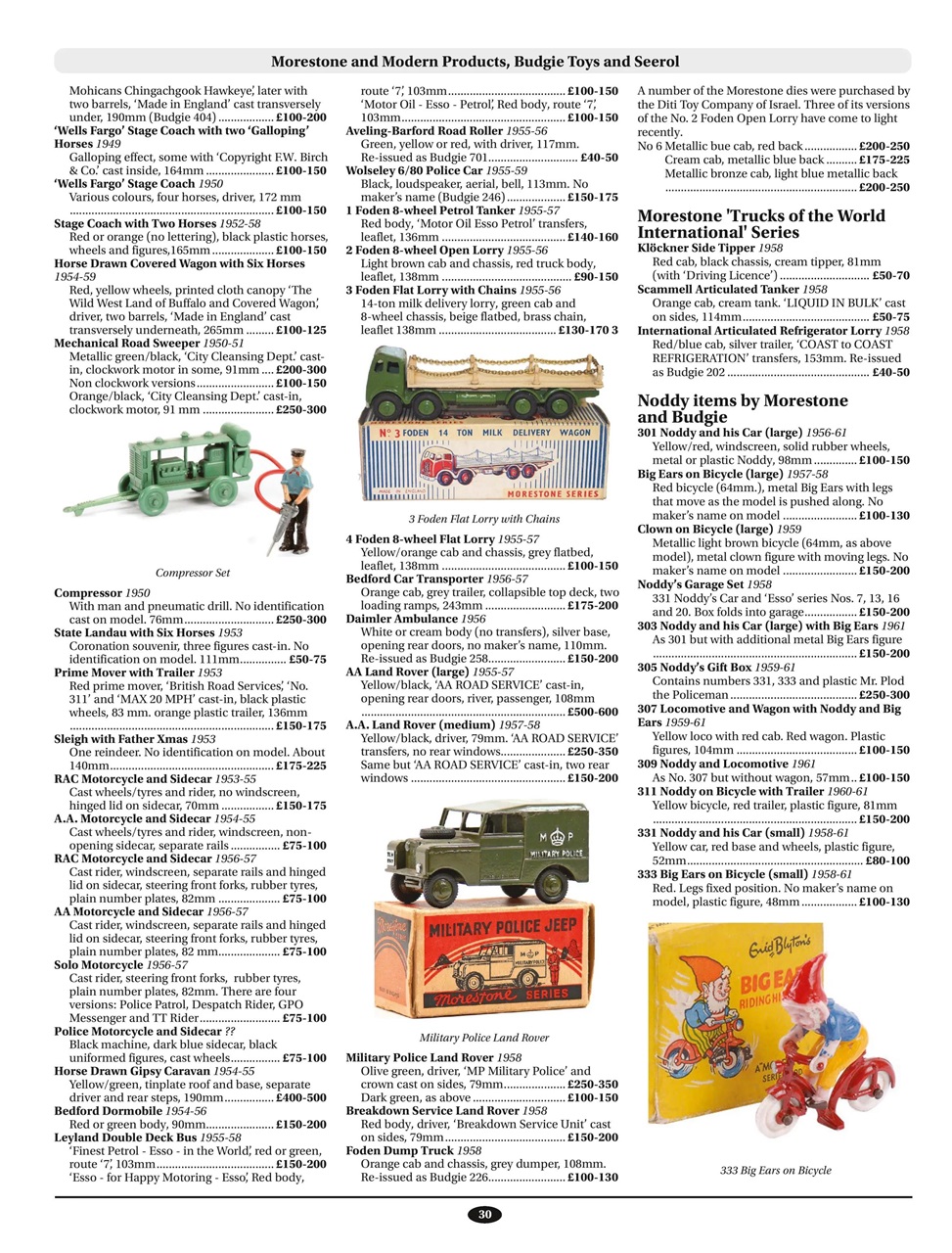 Toy Collectors Price Guide Preview Pages
