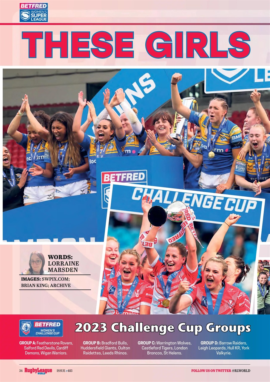 Rugby League World Preview Pages