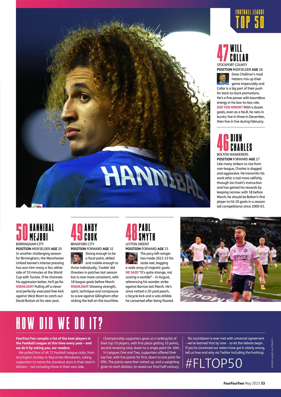 FourFourTwo Preview Pages