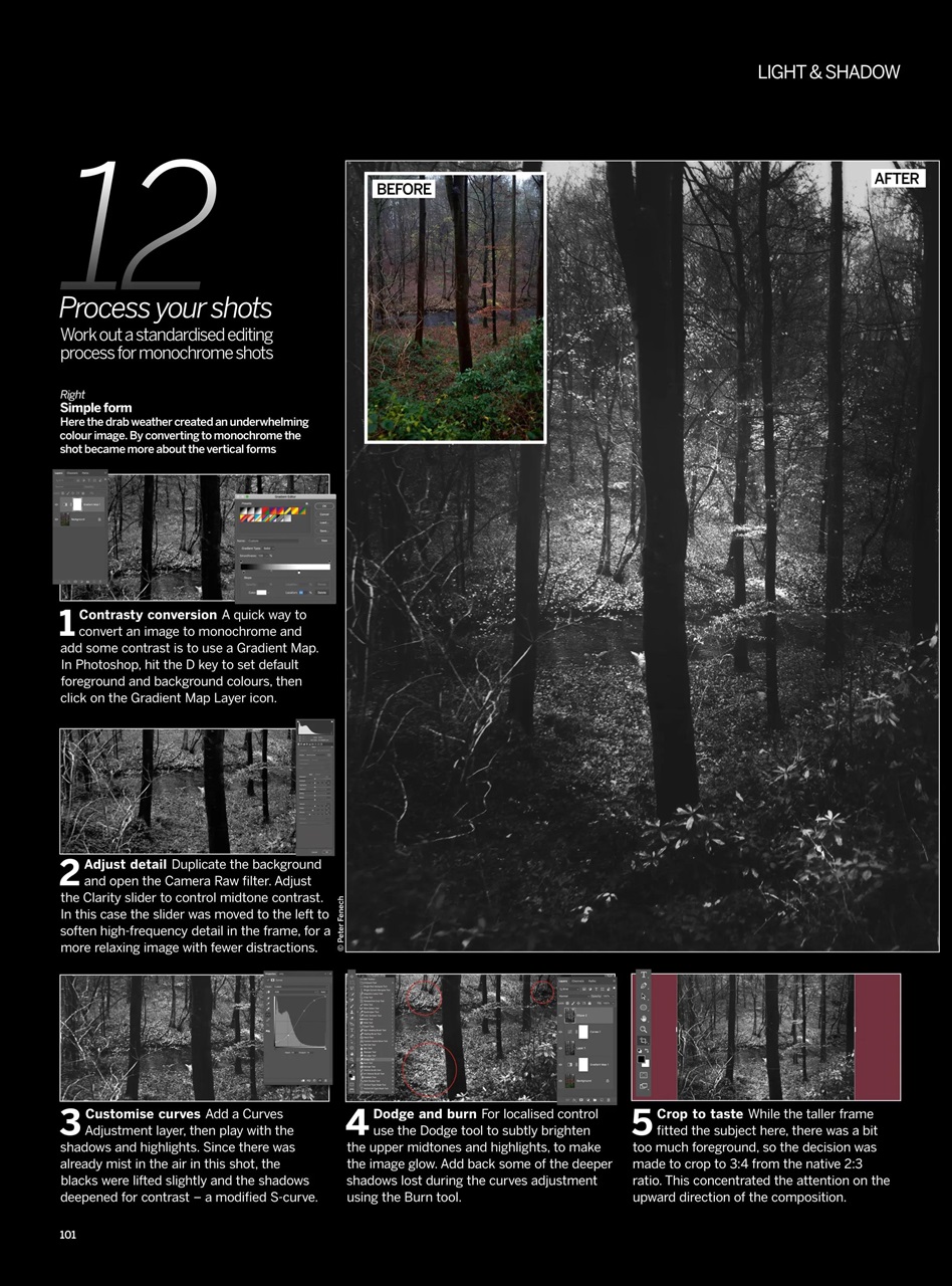 Photography Bookazine Preview Pages