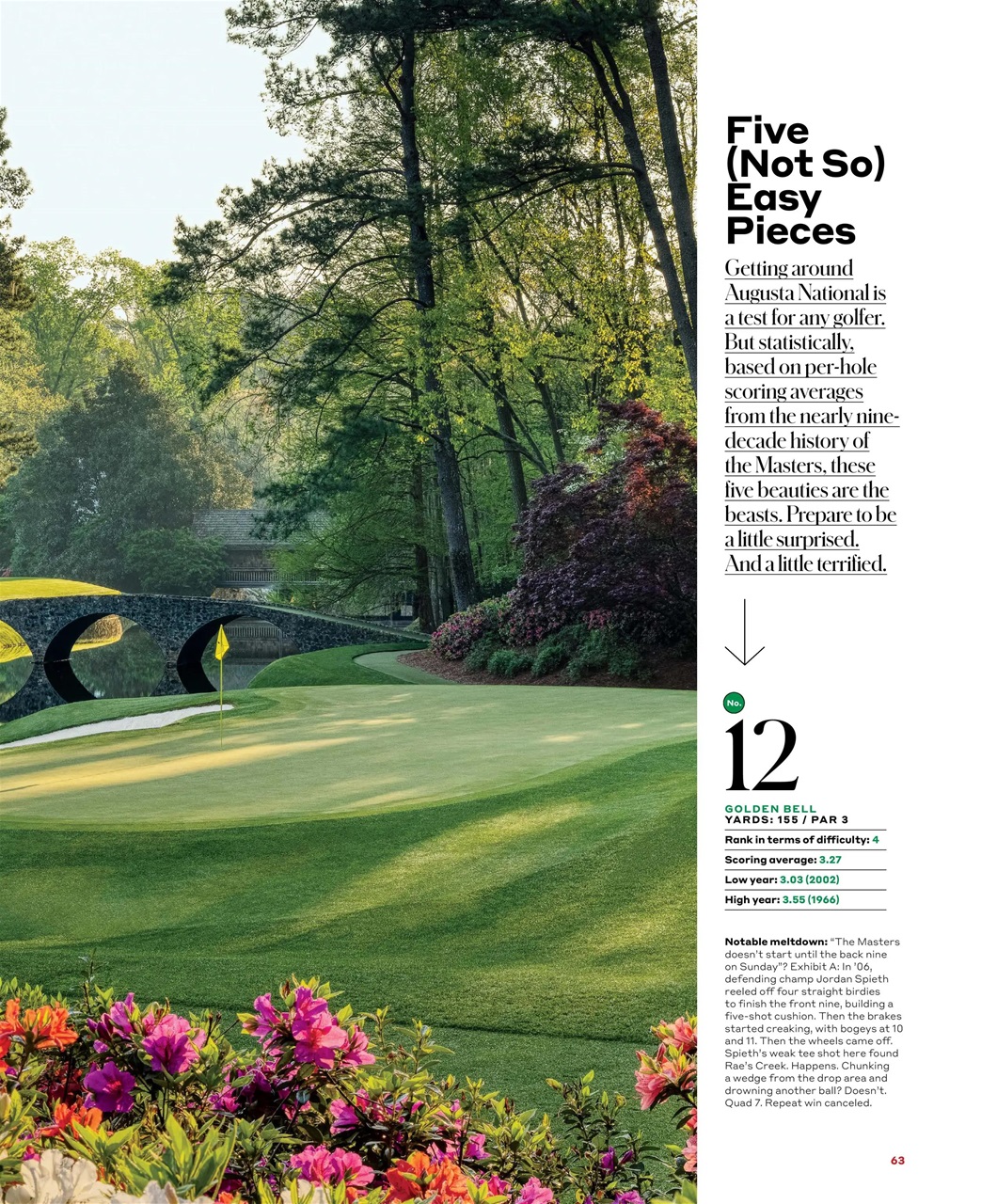 Golf Magazine Preview Pages