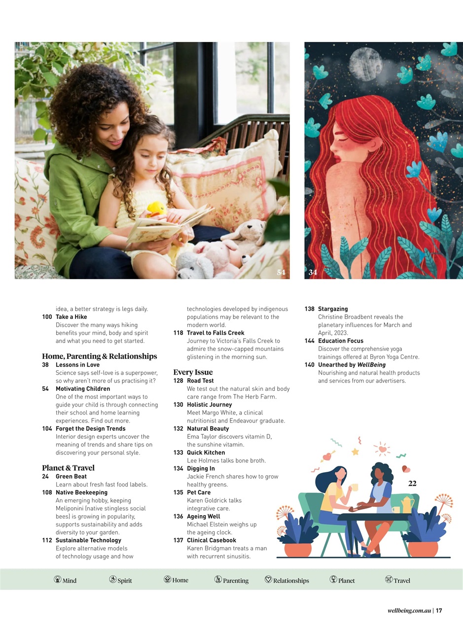 WellBeing Preview Pages