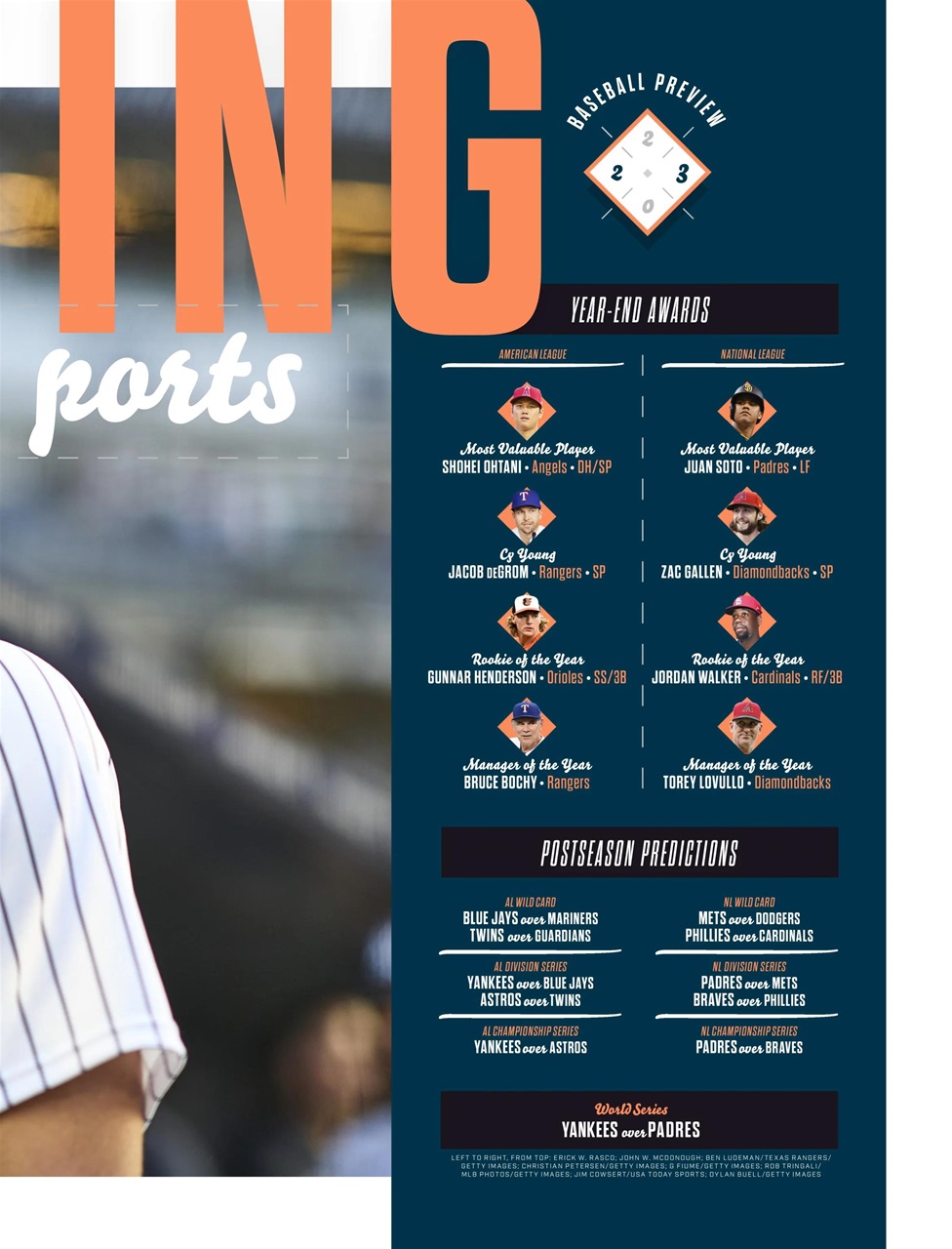 Sports Illustrated Preview Pages