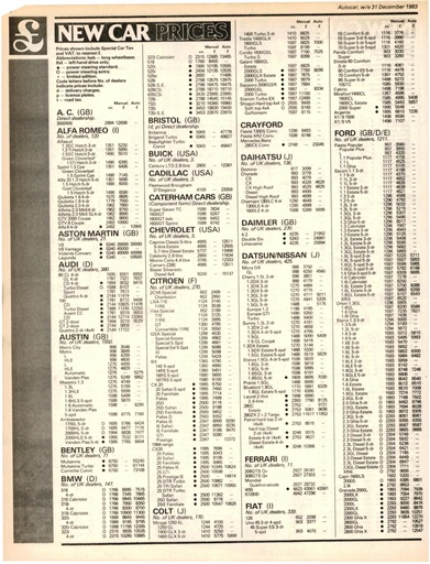 Autocar Preview Pages