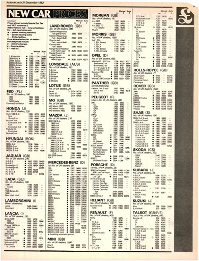 Autocar Preview Pages