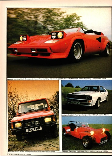 Autocar Preview Pages