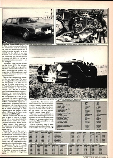 Autocar Preview Pages