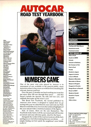 Autocar Preview Pages