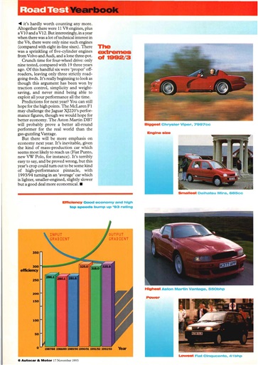Autocar Preview Pages