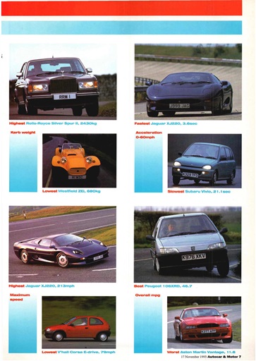 Autocar Preview Pages