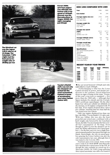 Autocar Preview Pages
