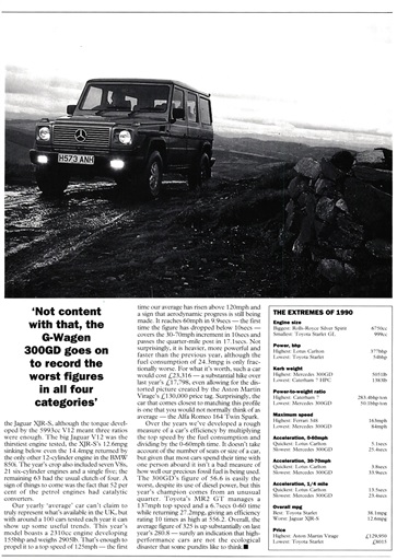 Autocar Preview Pages