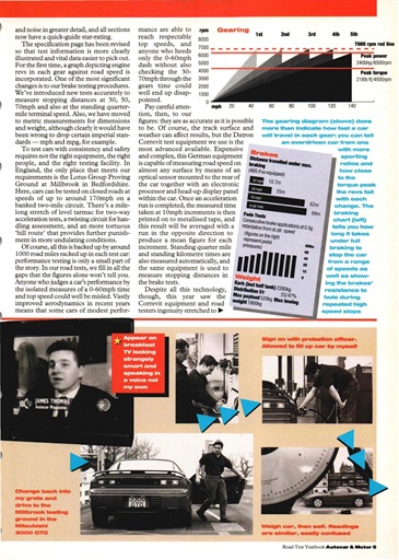 Autocar Preview Pages