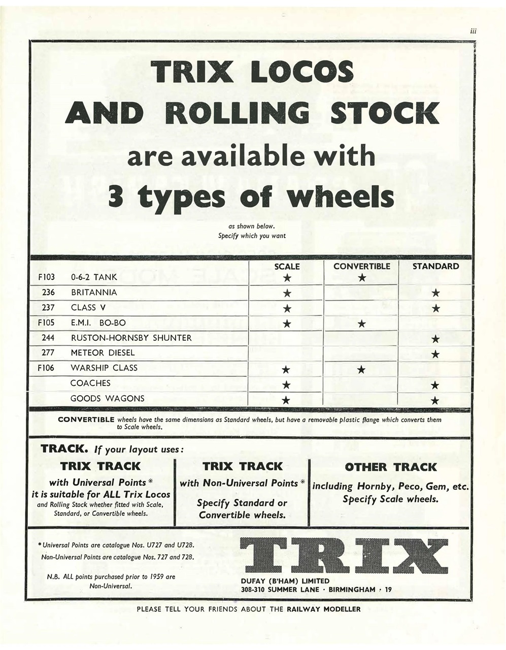Railway Modeller Preview Pages