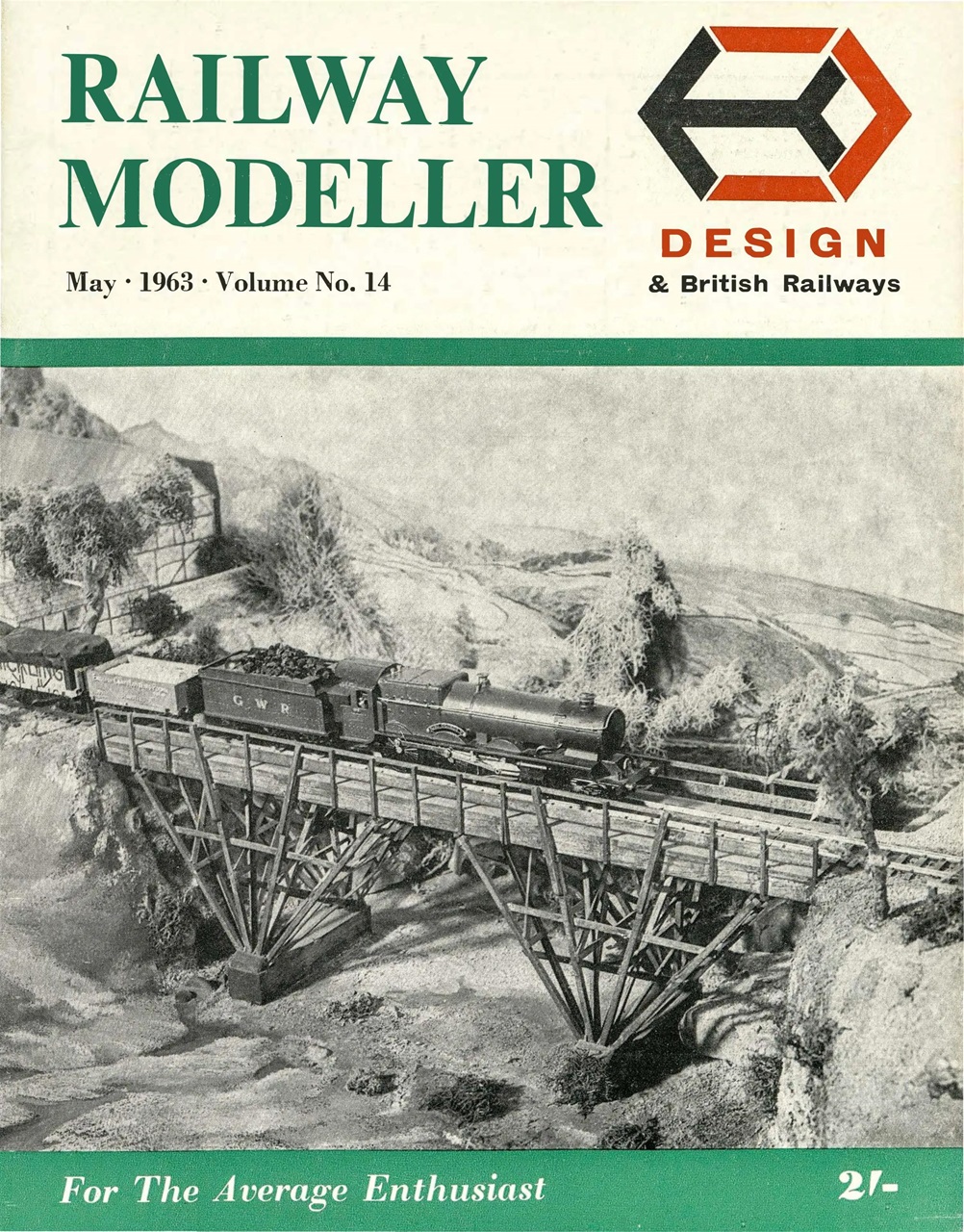 Railway Modeller Preview Pages
