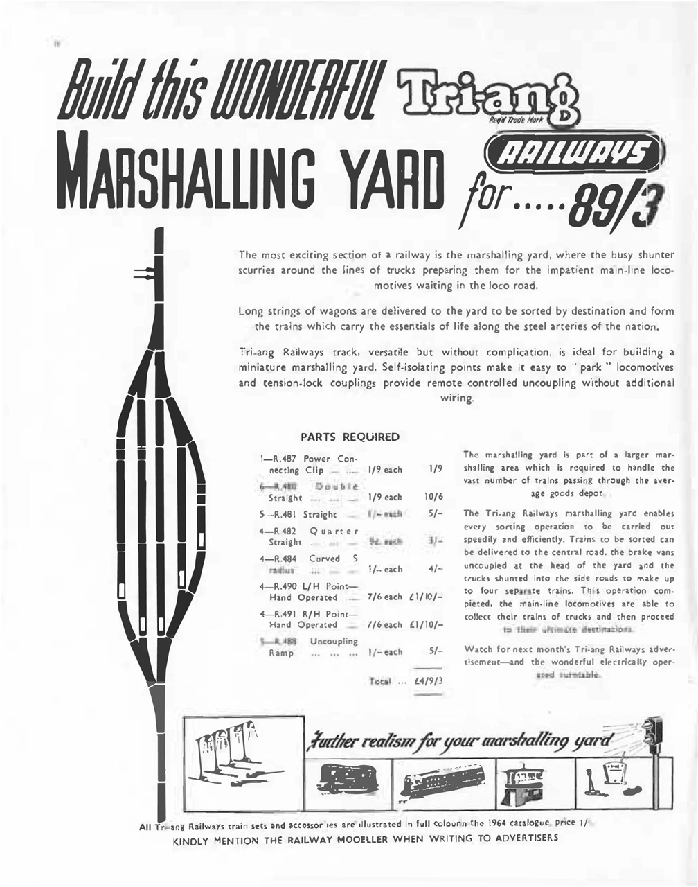 Railway Modeller Preview Pages