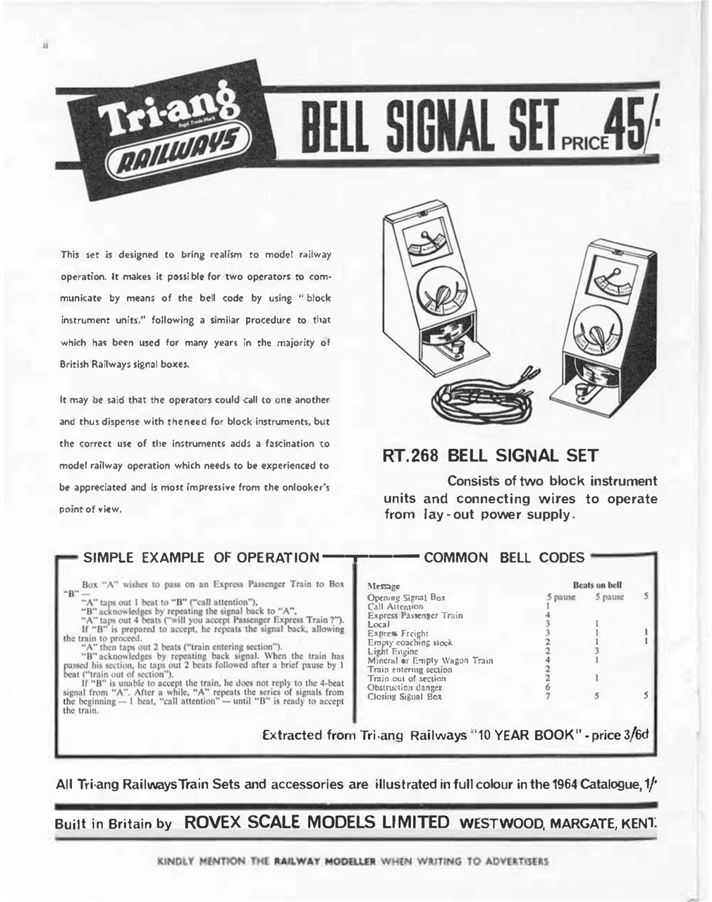 Railway Modeller Preview Pages