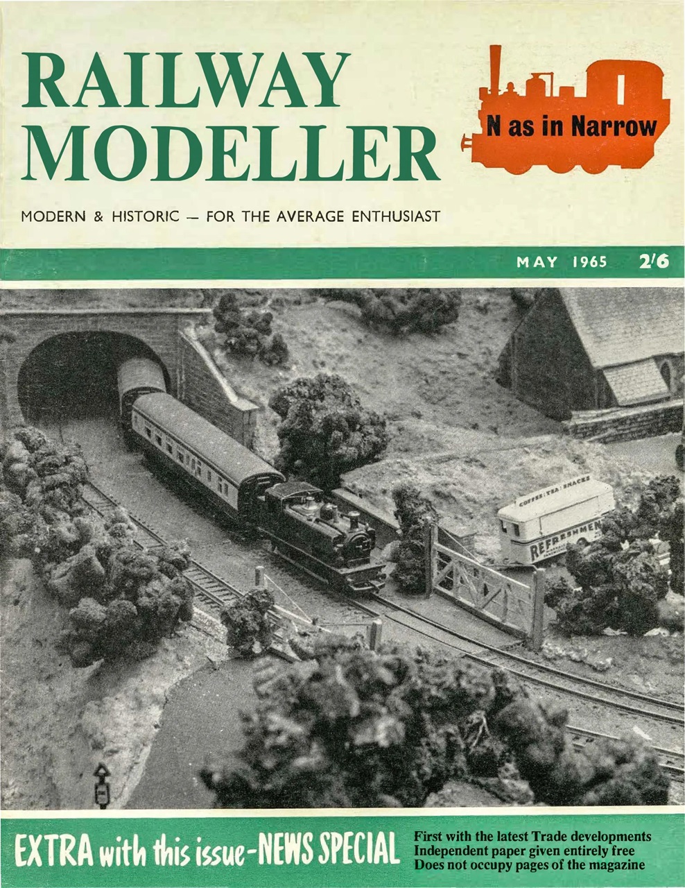 Railway Modeller Preview Pages