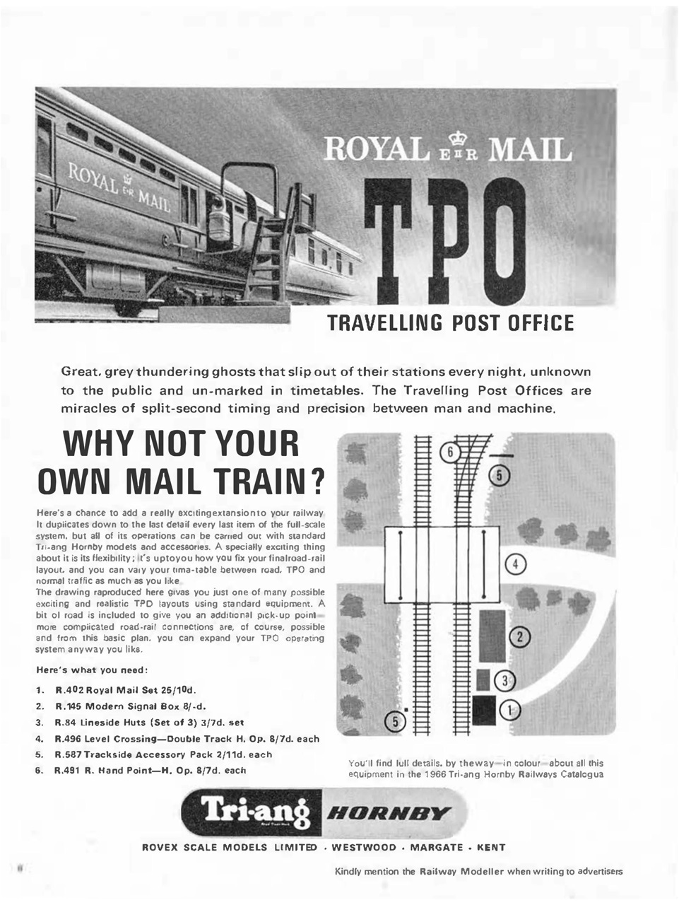 Railway Modeller Preview Pages