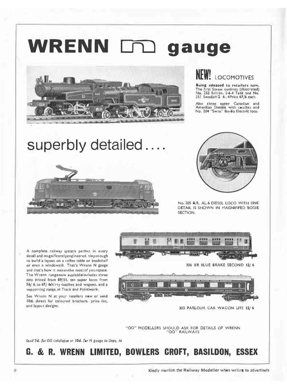 Railway Modeller Preview Pages