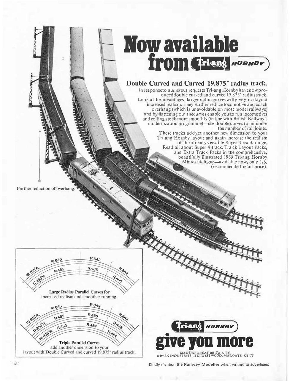 Railway Modeller Preview Pages