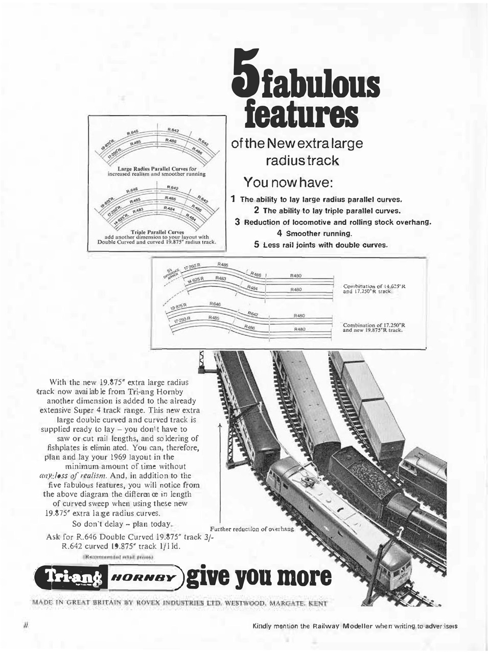 Railway Modeller Preview Pages