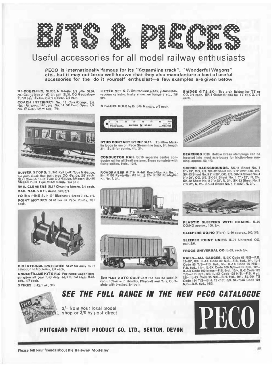 Railway Modeller Preview Pages