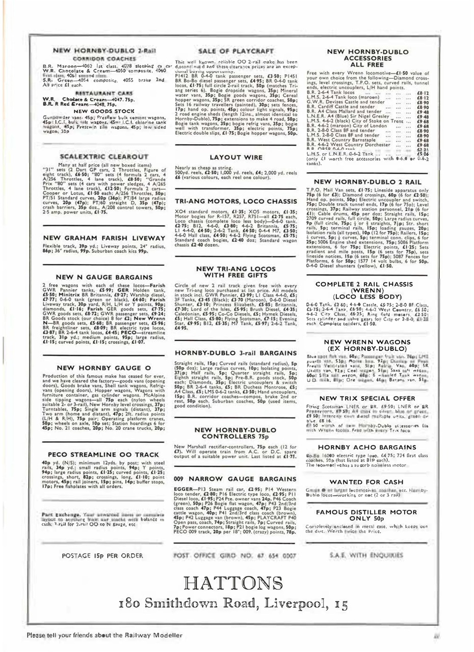 Railway Modeller Preview Pages