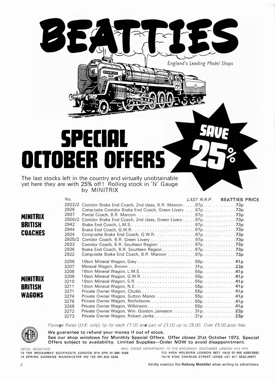 Railway Modeller Preview Pages