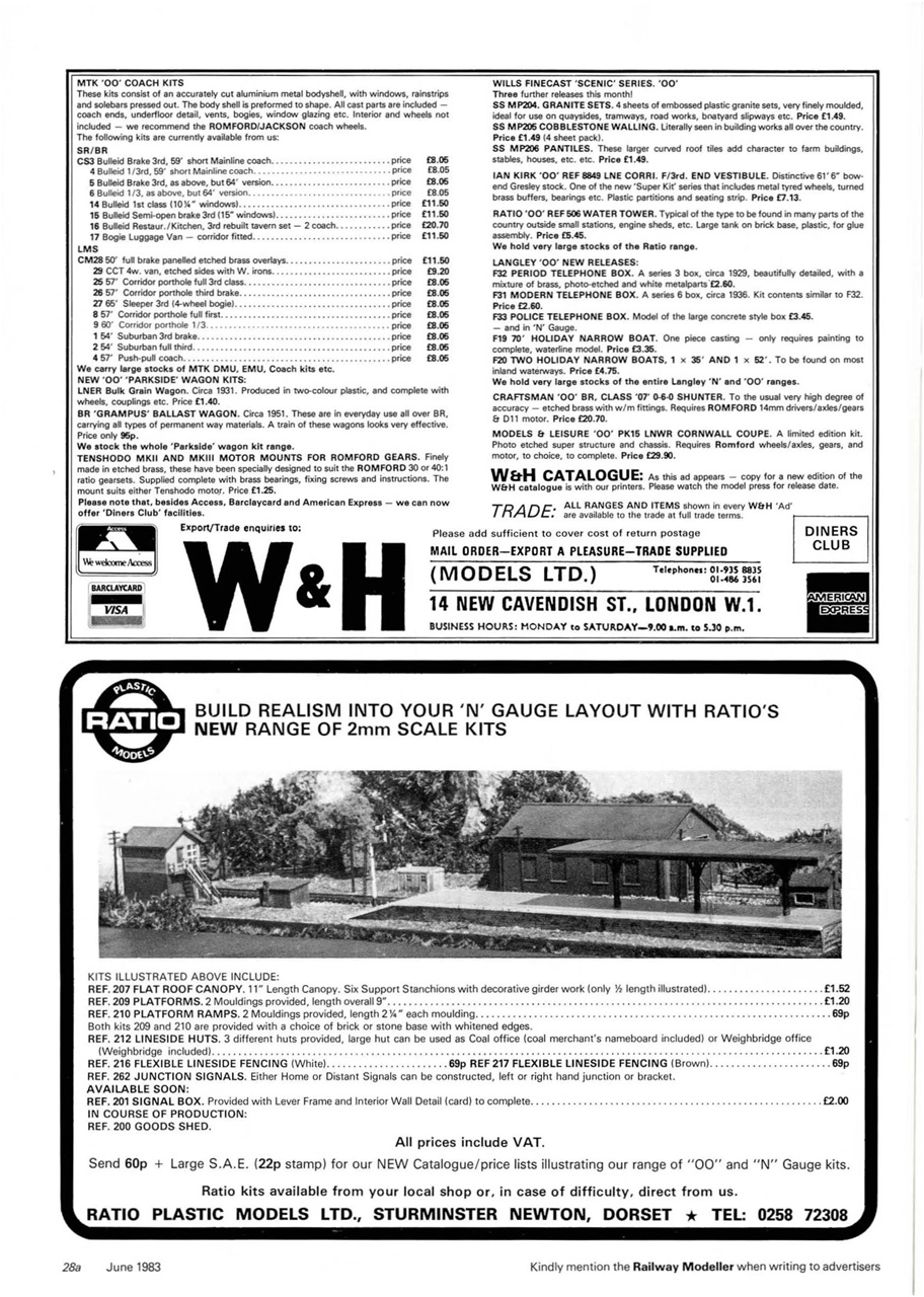Railway Modeller Preview Pages