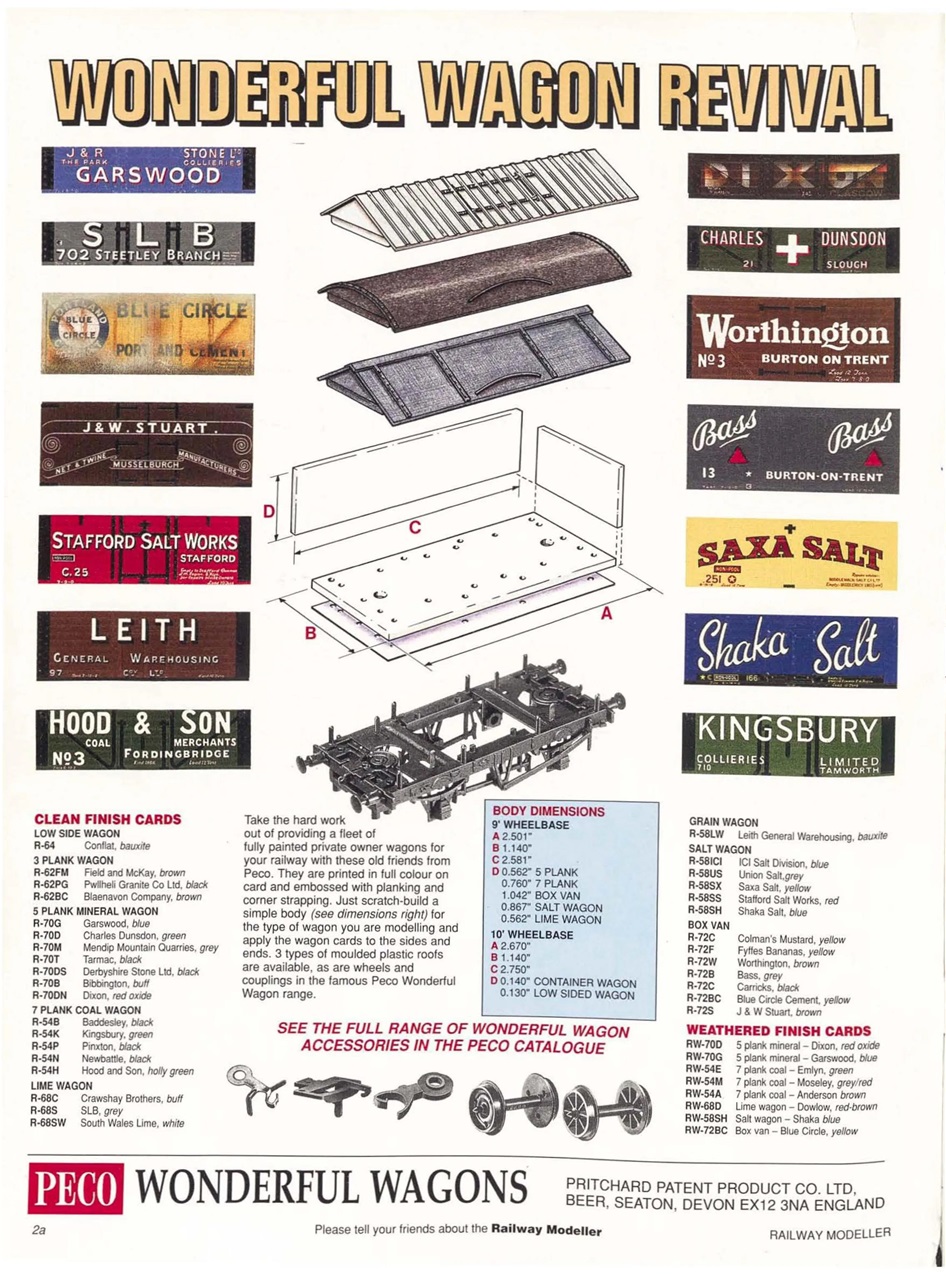 Railway Modeller Preview Pages