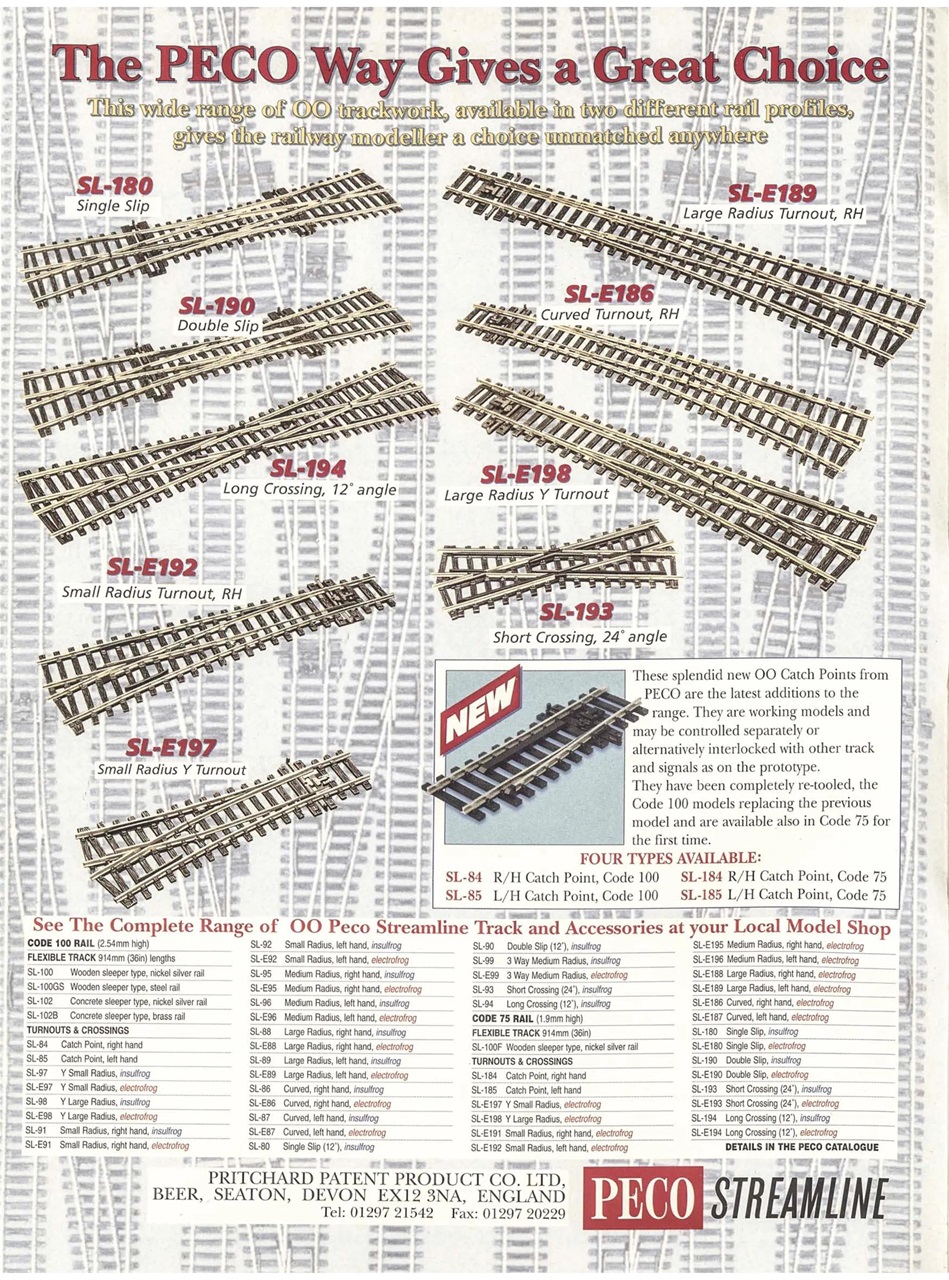 Railway Modeller Preview Pages