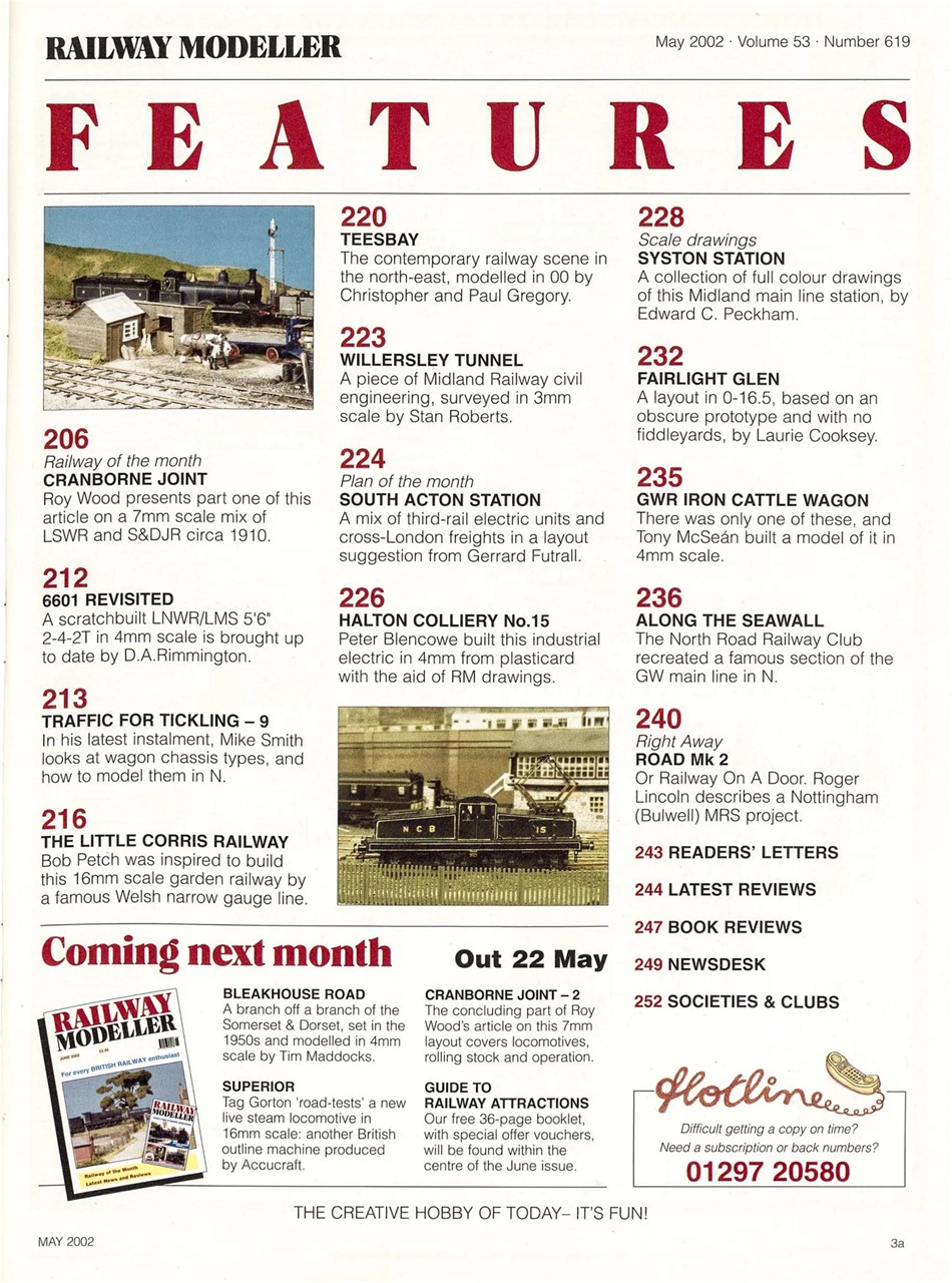 Railway Modeller Preview Pages