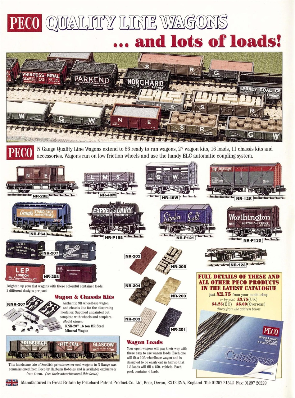 Railway Modeller Preview Pages