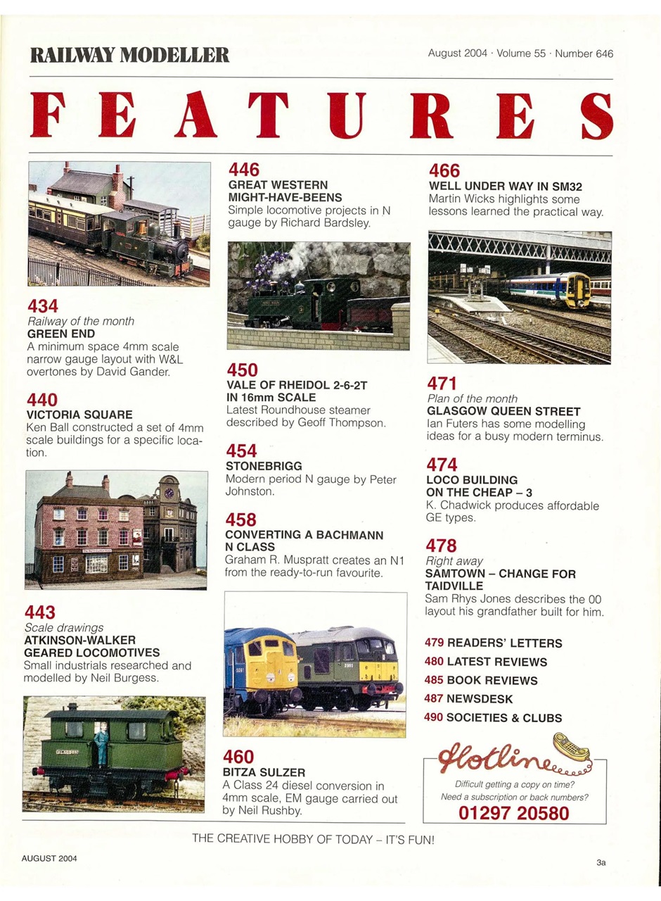 Railway Modeller Preview Pages