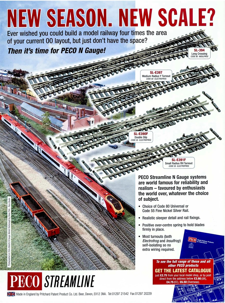Railway Modeller Preview Pages
