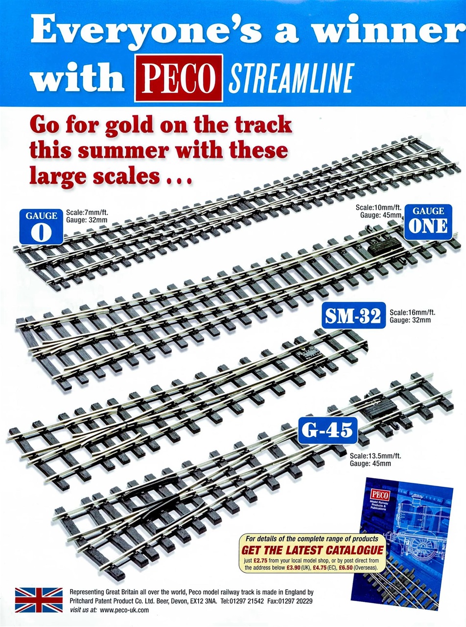 Railway Modeller Preview Pages