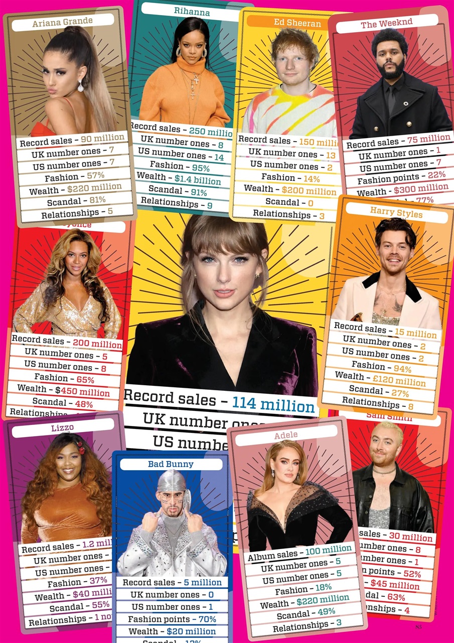 Kings & Queens of Pop Culture Preview Pages